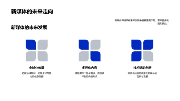 新媒体演变与挑战PPT模板