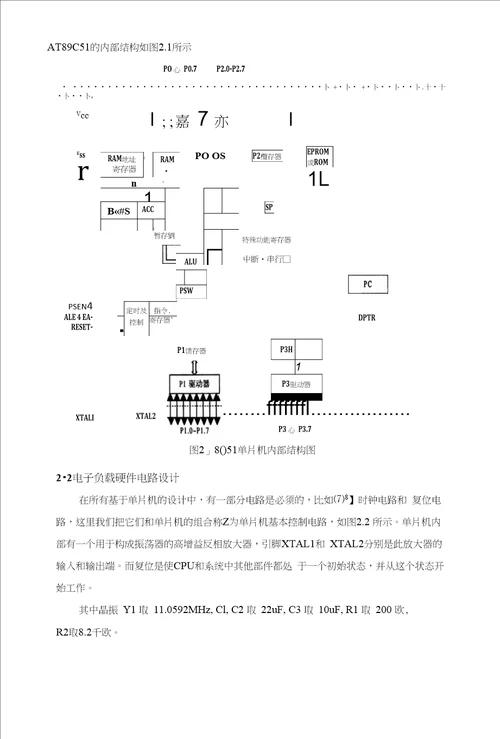 毕业设计论文基于单片机的电子负载的设计