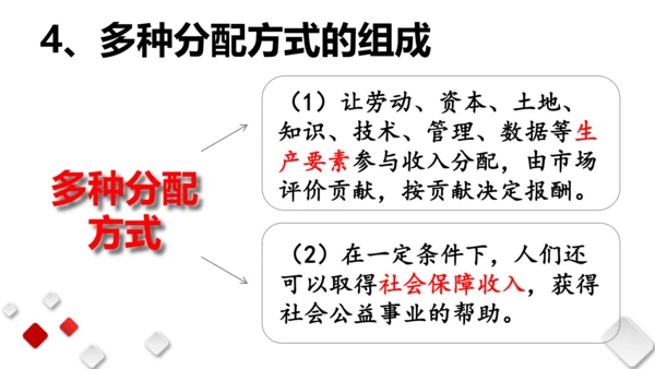第三单元  人民当家作主  期末复习课件(共93张PPT)