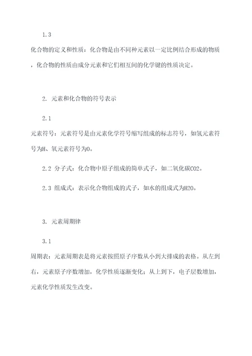初二化学考试知识点总结