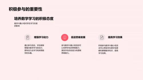 数学实用与乐趣PPT模板