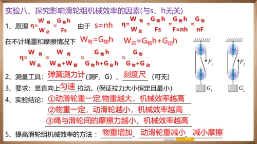 八下知识梳理 物理复习笔记  课件（50页）