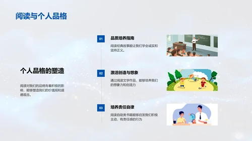 阅读习惯的养成PPT模板
