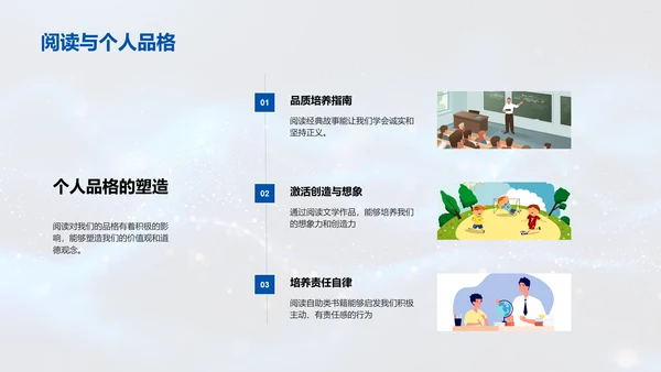 阅读习惯的养成PPT模板