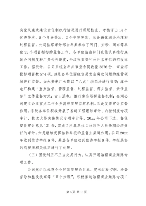 在水电公司纪检监察工作会议上的工作报告 (4).docx