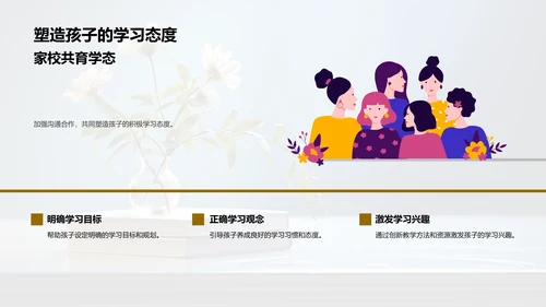 四年级学习引导策略