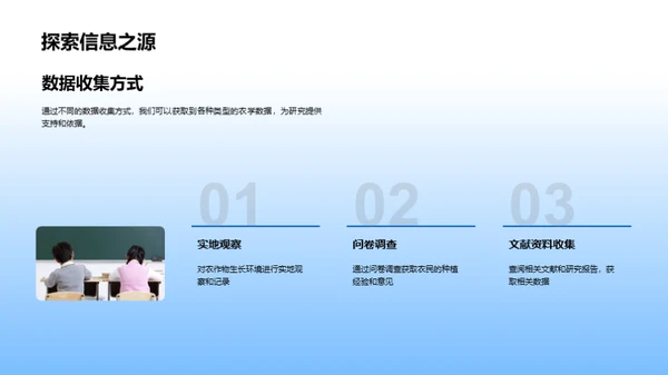 农学成果探析