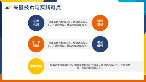 彩色活泼几何切割大学生毕业论文答辩PPT模板