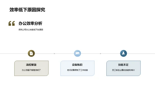 提升办公效率新策