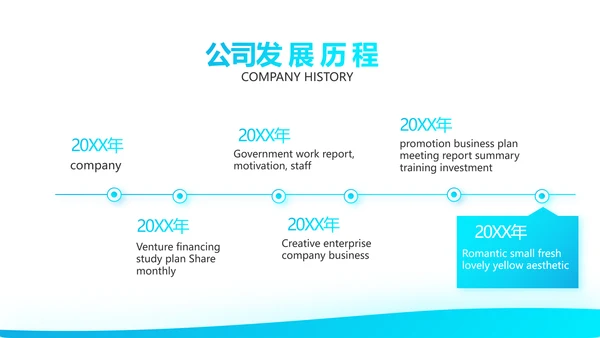 简约大气保险公司介绍工作总结计划动态PPT模板
