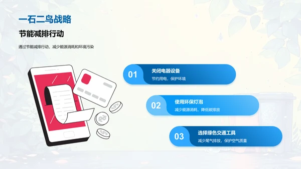环保生活实践PPT模板