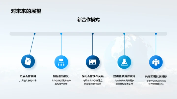伙伴策略：共创未来