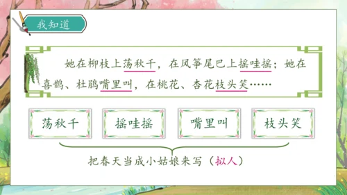【核心素养】部编版语文二年级下册-2. 找春天 第2课时（课件）