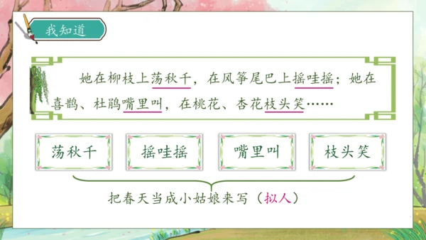 【核心素养】部编版语文二年级下册-2. 找春天 第2课时（课件）