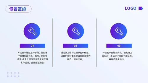 紫色简约财务知识安全培训PPT模板宣传PPT动态PPT财务知识培训