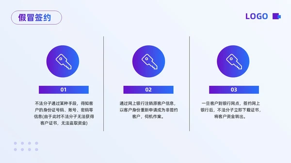 紫色简约财务知识安全培训PPT模板宣传PPT动态PPT财务知识培训