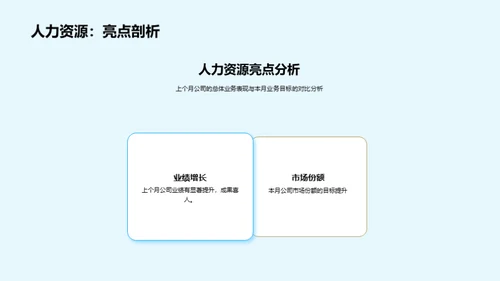 人力资源月度动态