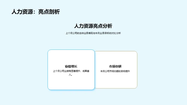 人力资源月度动态