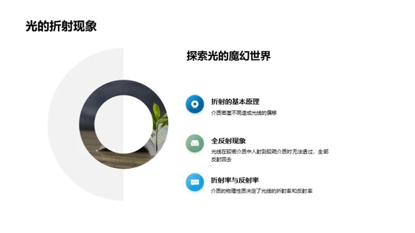 生活中的物理秘境