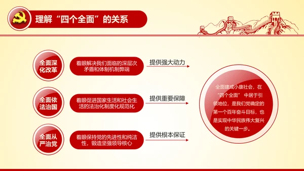 全面从严治党永远在路上党员党课培训PPT