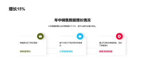 运动激发潜能