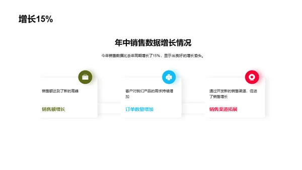 运动激发潜能