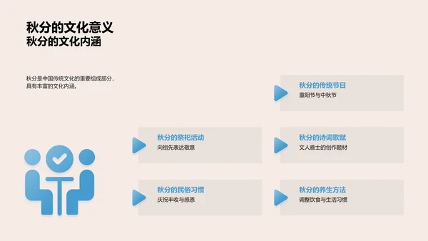 秋分的科学与智慧