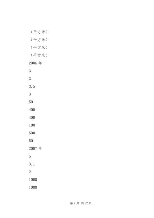 村XX年XX年新农村建设规划 (4).docx