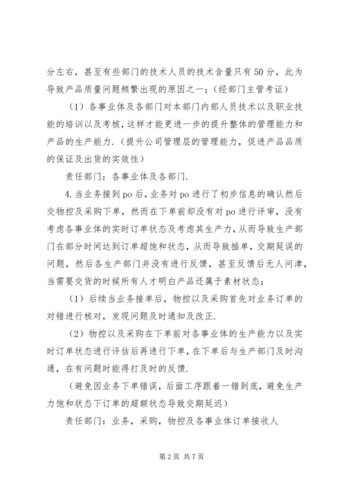 关于公司各部门问题点及改善建议 (2).docx