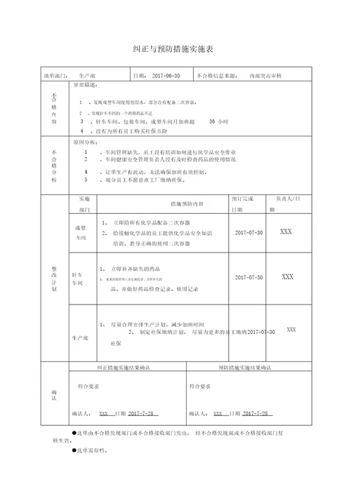 社会责任内审和管理评审报告全套