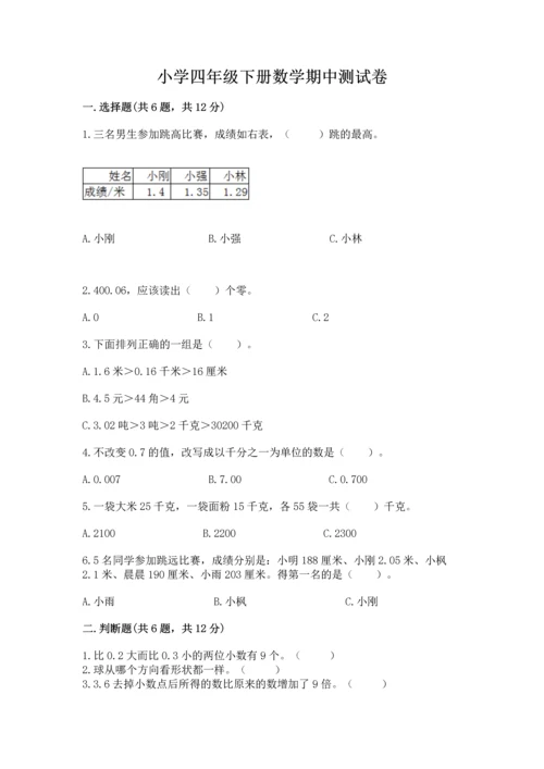 小学四年级下册数学期中测试卷附答案（典型题）.docx