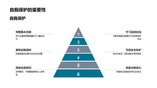 自我保护与应急知识