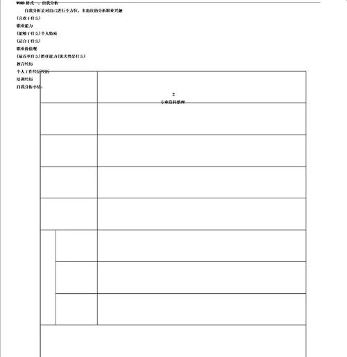 个人职业生涯规划书模板