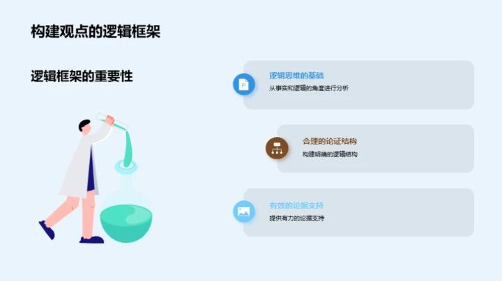 哲学辩论：逻辑与思维