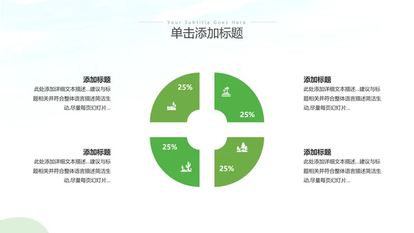 绿色环保生态环境城市绿化工作总结汇报PPT