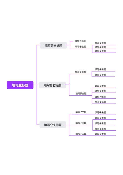 紫色简约横版基础思维导图