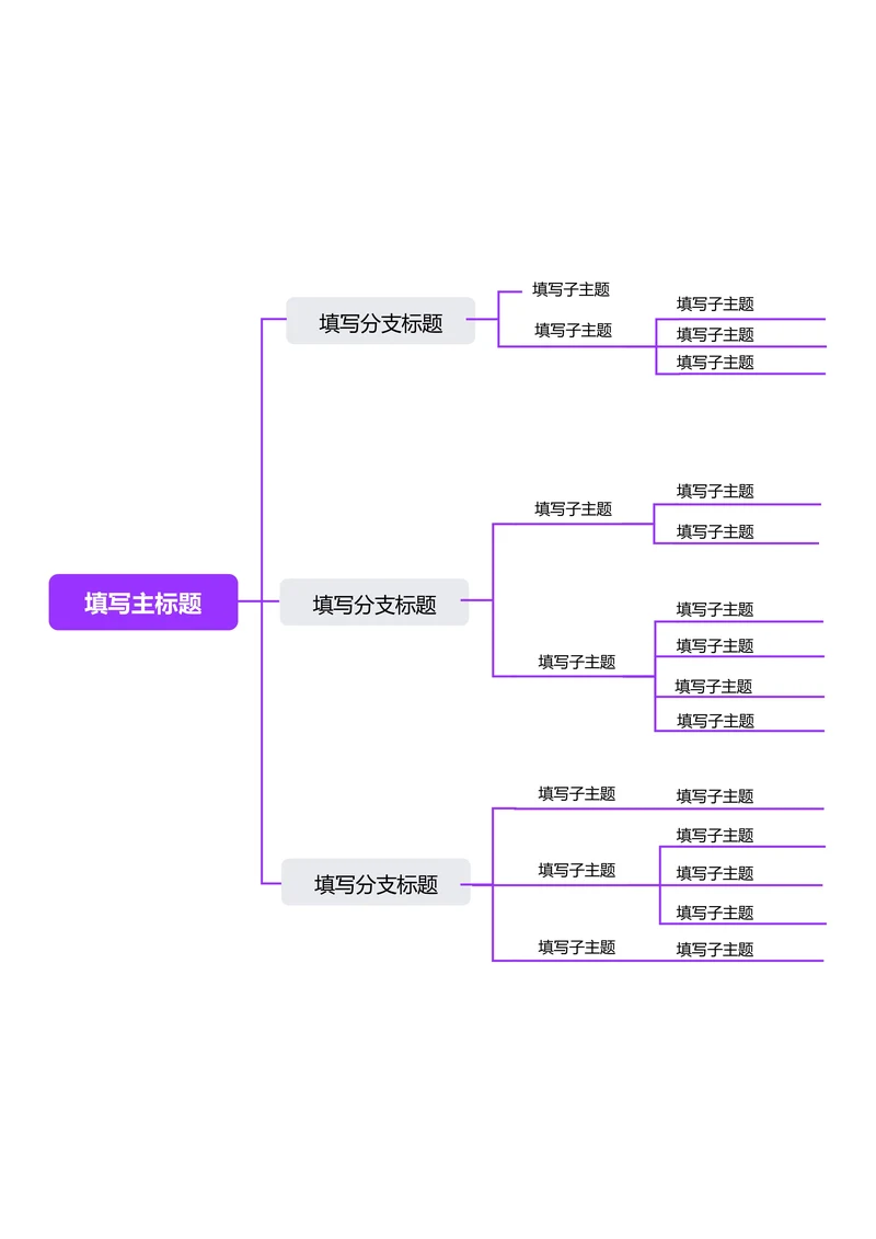 紫色简约横版基础思维导图