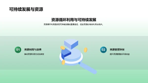 环保教育与资源循环