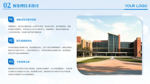 蓝色简约风物理学专业毕业论文答辩PPT模板