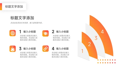 橙色渐变欧美风领导与领导力PPT模板