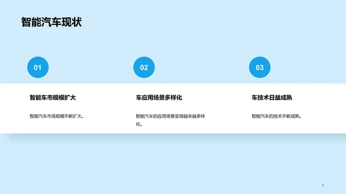 蓝色插画汽车智能化科技应用研究报告PPT模板