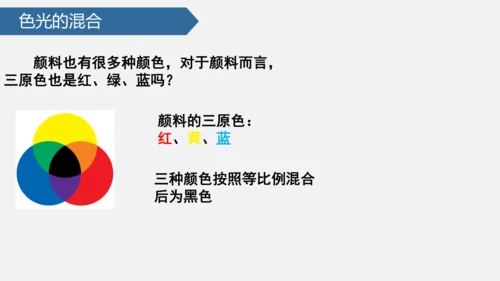 4.5 光的色散 课件 (共34张PPT)