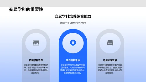 交叉学科教学法PPT模板