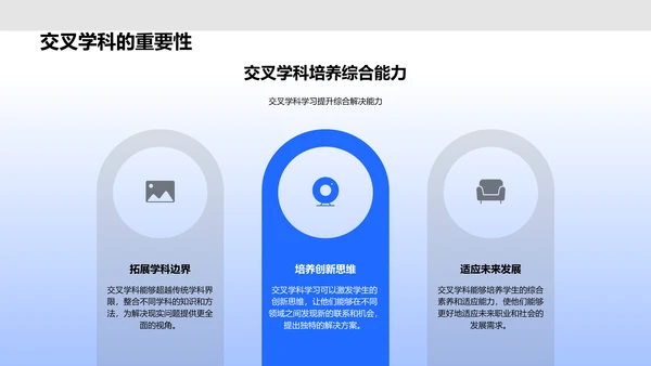 交叉学科教学法PPT模板