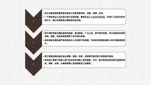 企业内部成本控制硬币通用PPT模板