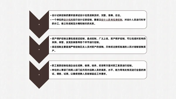 企业内部成本控制硬币通用PPT模板