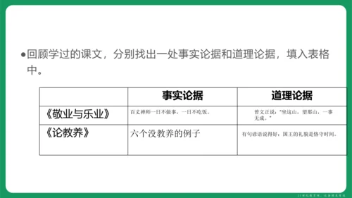 统编版语文九年级上册第二单元 写作 观点要明确 课件(共46张PPT)