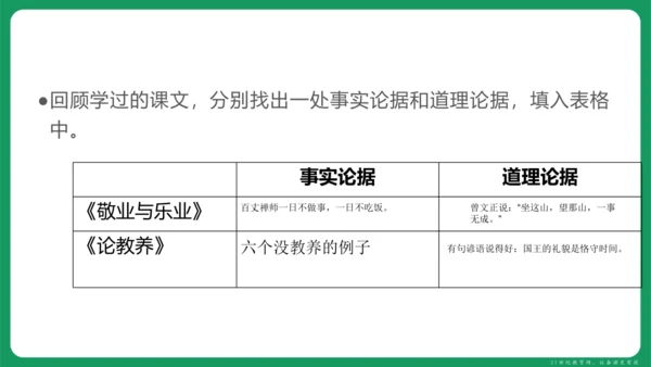 统编版语文九年级上册第二单元 写作 观点要明确 课件(共46张PPT)