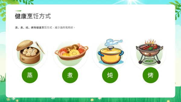 绿色扁平风学生饮食健康防护指南PPT