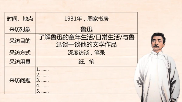 八年级语文上册第一单元任务二 新闻采访 课件